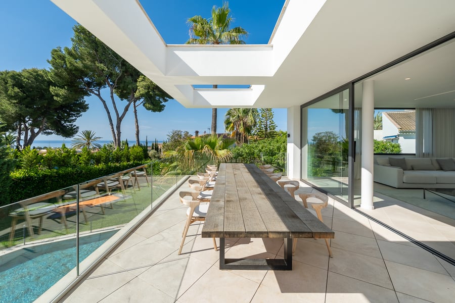 Först och främst, förstå din budget 2