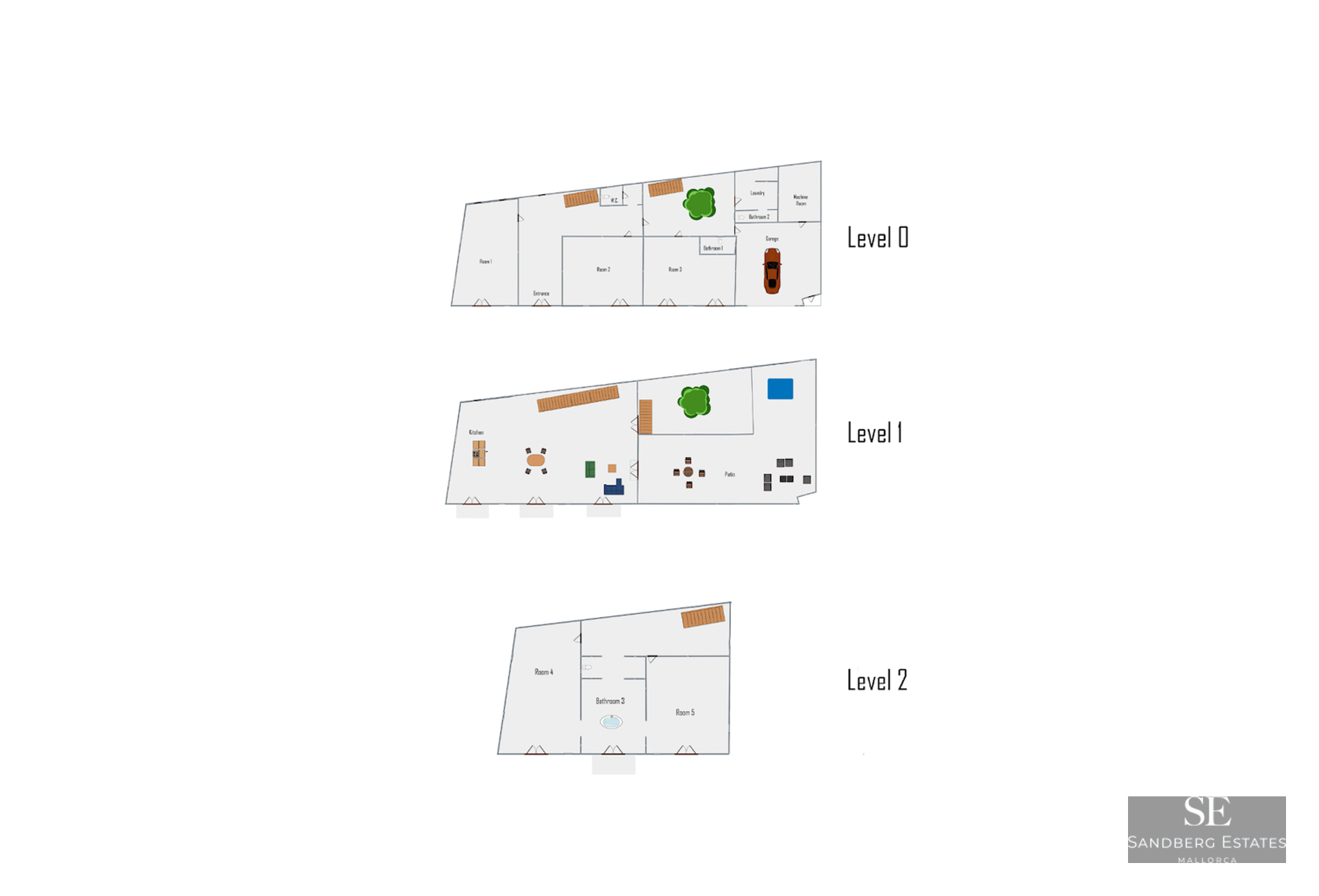 Floor plan showing three levels of a property including garage, kitchen, patio, and multiple rooms.