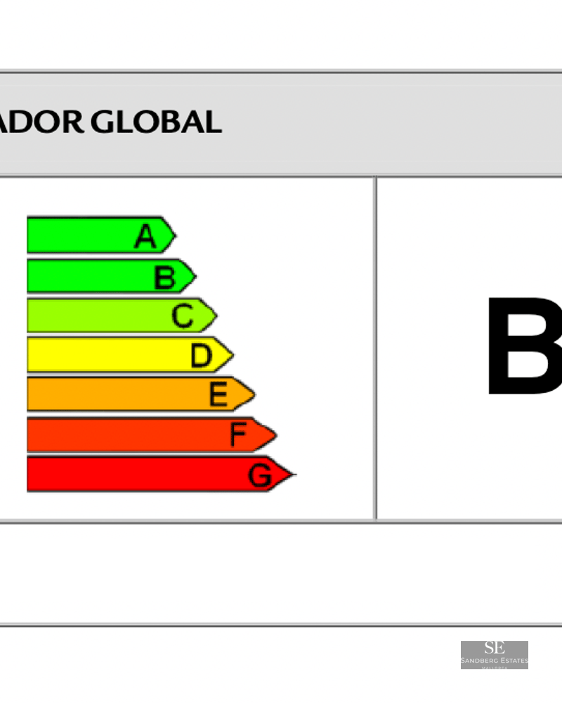Global energy efficiency indicator graphic showing a class B rating on a scale from A to G.